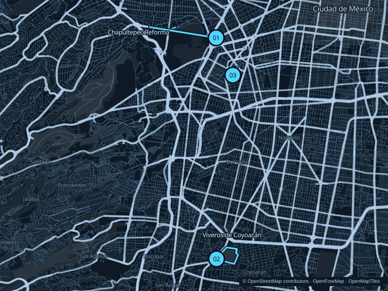 Map of Mexico City with three numbered running-route starts.