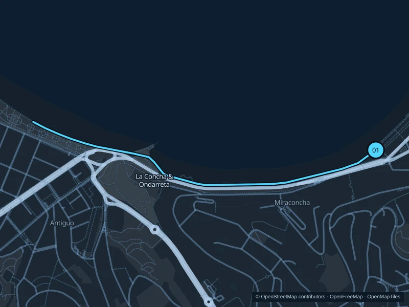 Map of the 2.5 km La Concha & Ondarreta run, with start and finish marked 01.