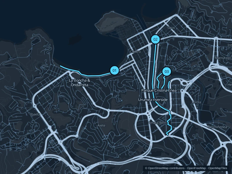 Map of San Sebastián with three numbered running-route starts.