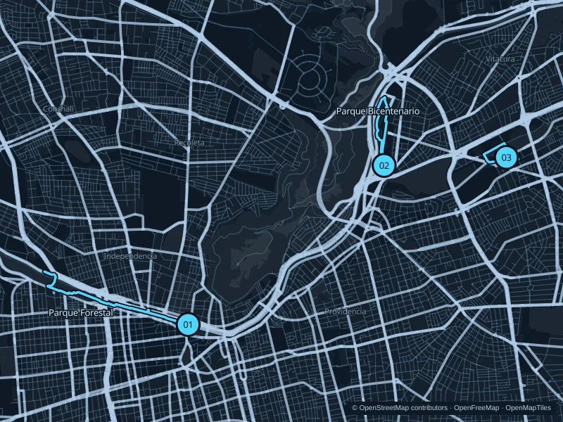 Map of Santiago de Chile with three numbered running-route starts.